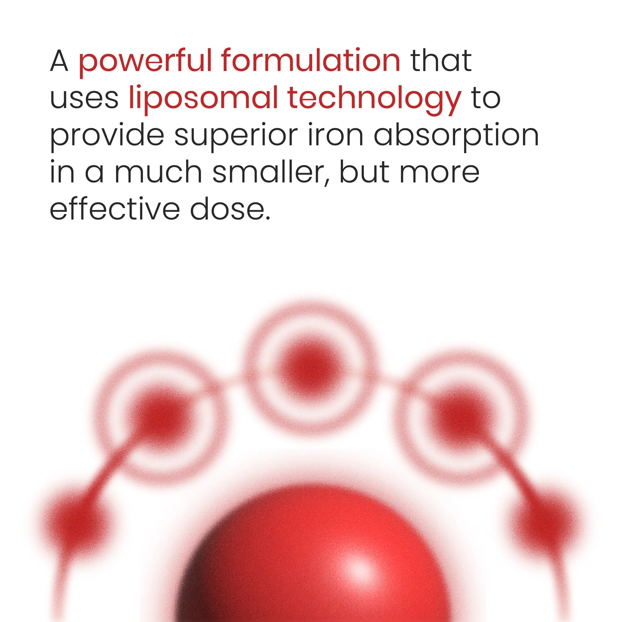 Ferosom Forte - LCE Liposomal Iron Capsules