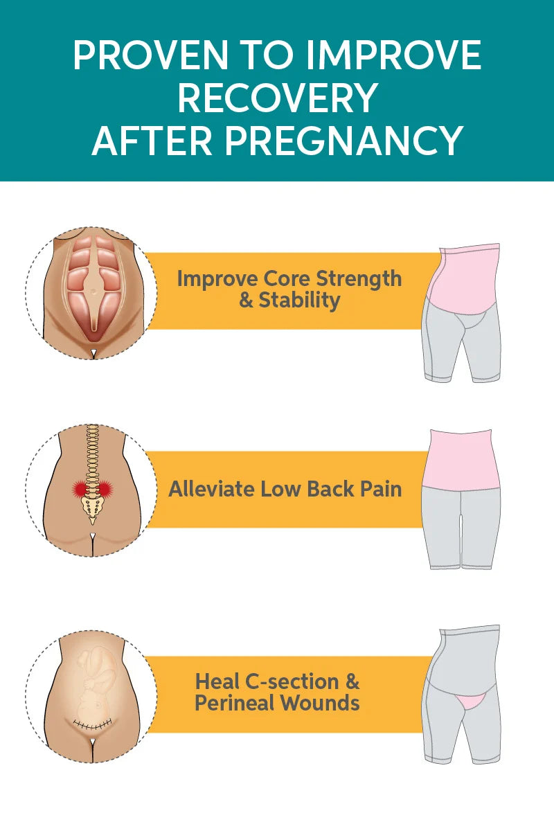 SRC Health C-Section Recovery Shorts - Mini Length