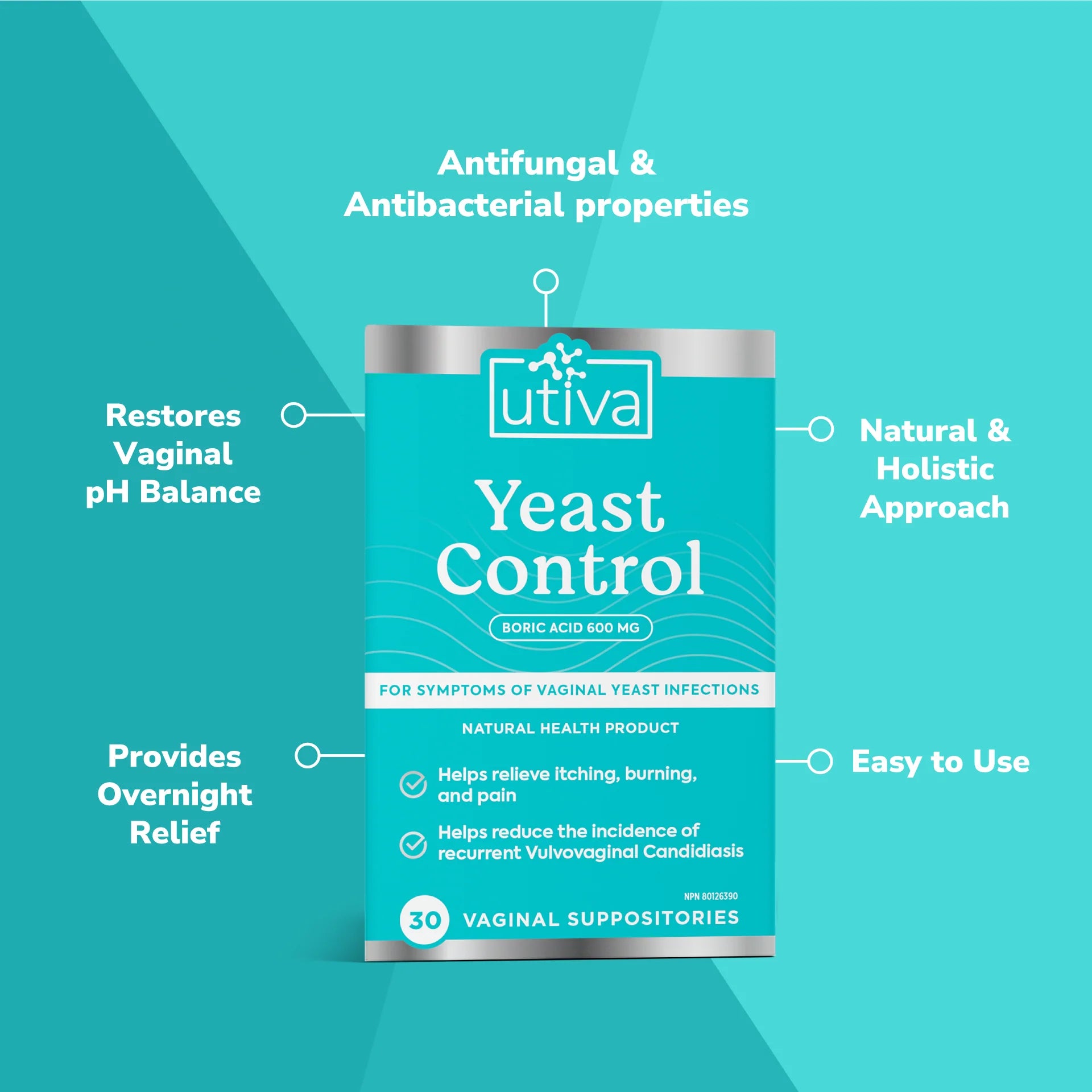 Utiva Yeast Control (Boric Acid Suppositories)